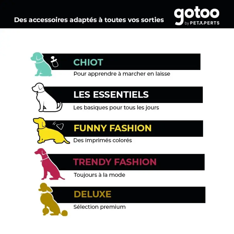 Prix Cassé Gotoo - Collier en Tartan Rouge pour chien