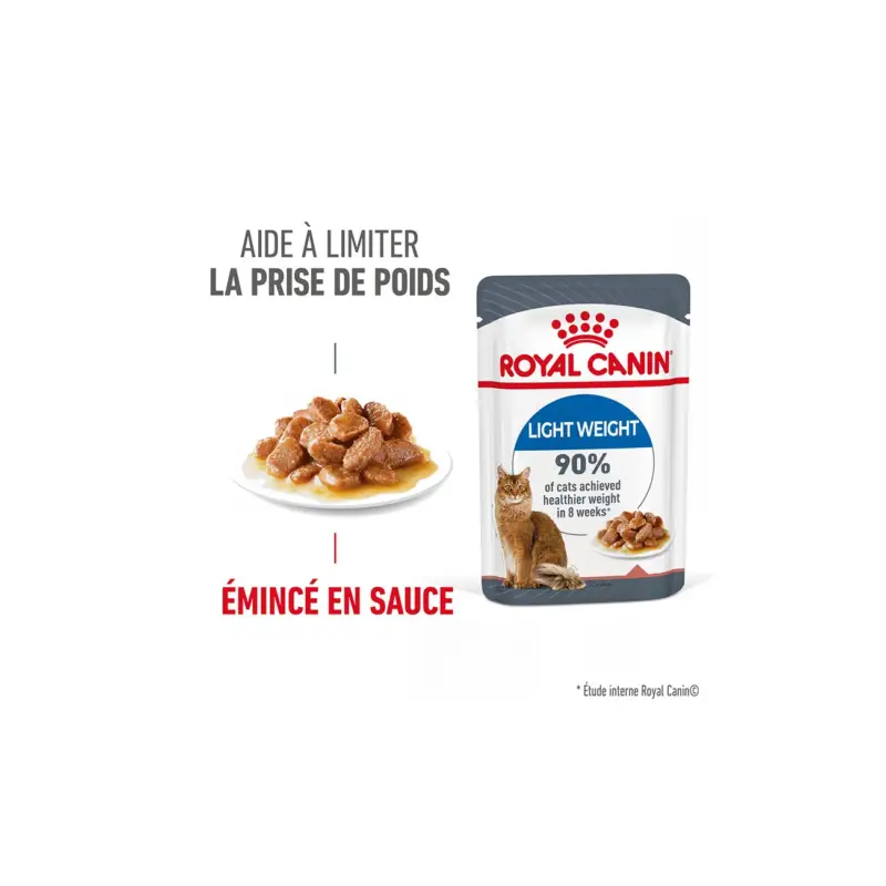 Commander Maintenant ROYAL CANIN Care Light Weight en sauce 12×85 g