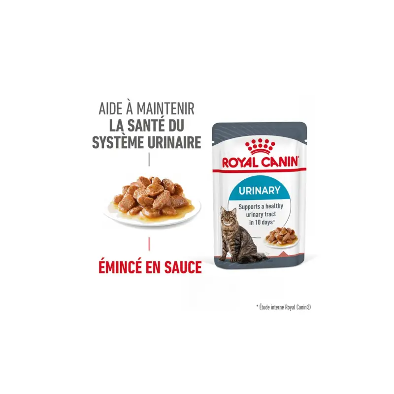 Populaire ROYAL CANIN Care Urinary en sauce 12×85 g