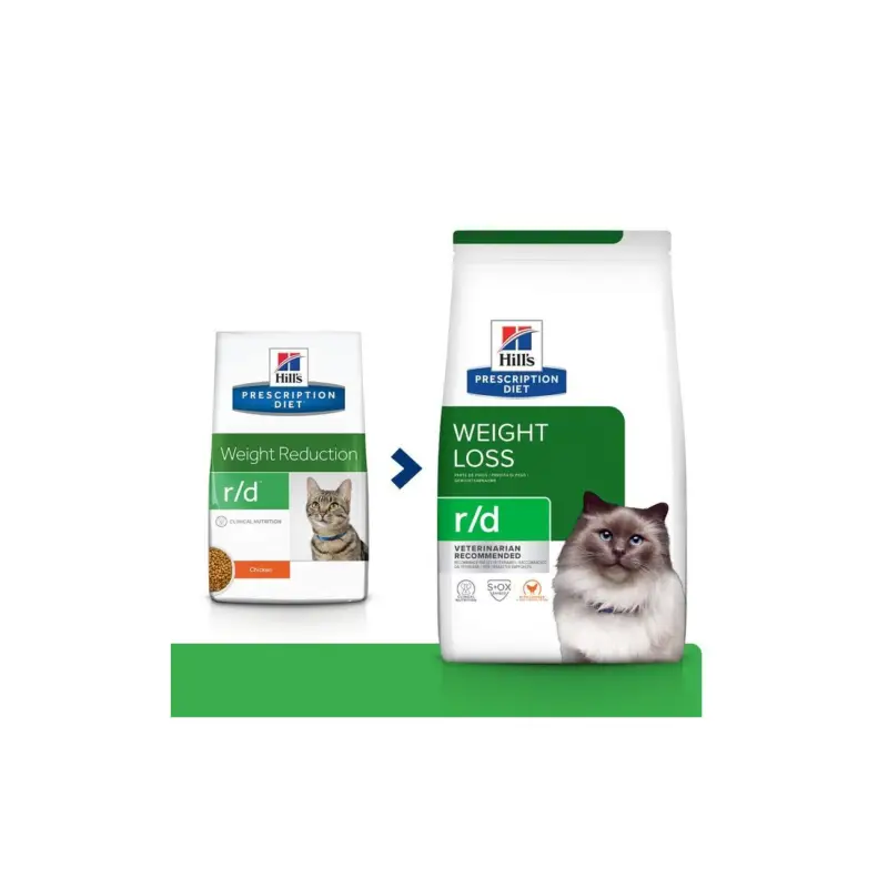 Prix Choc Hill's Prescription Diet Weight Reduction r/d au poulet 3 kg