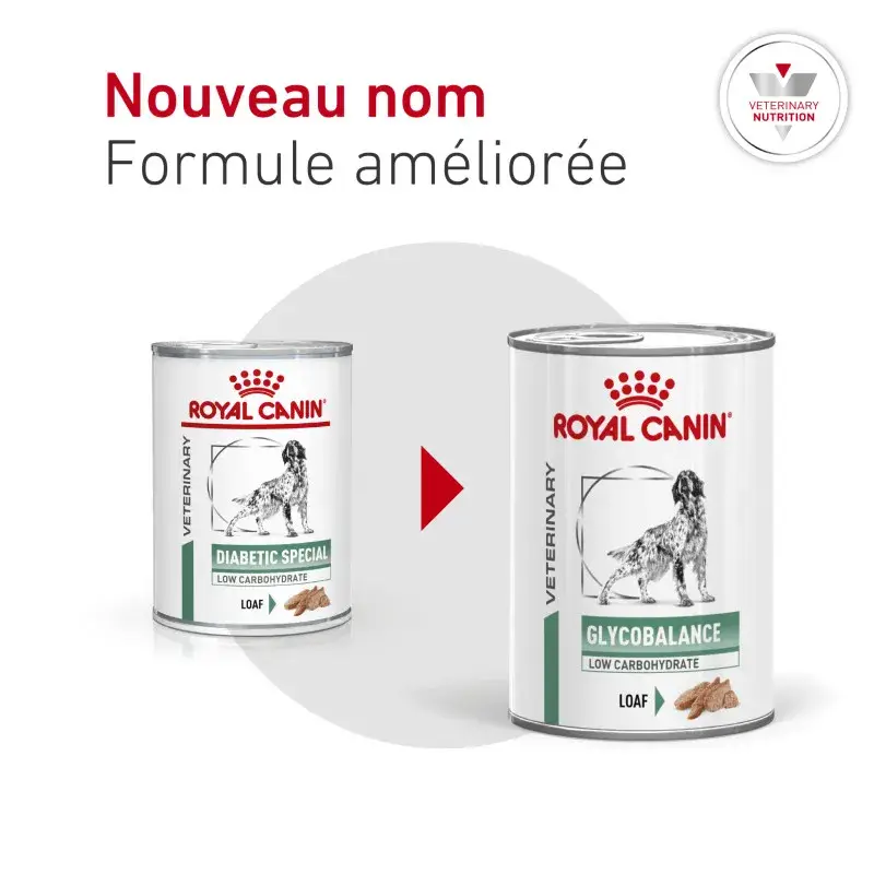 Royal Canin Dog Diabetic Special Boîte Petit Prix