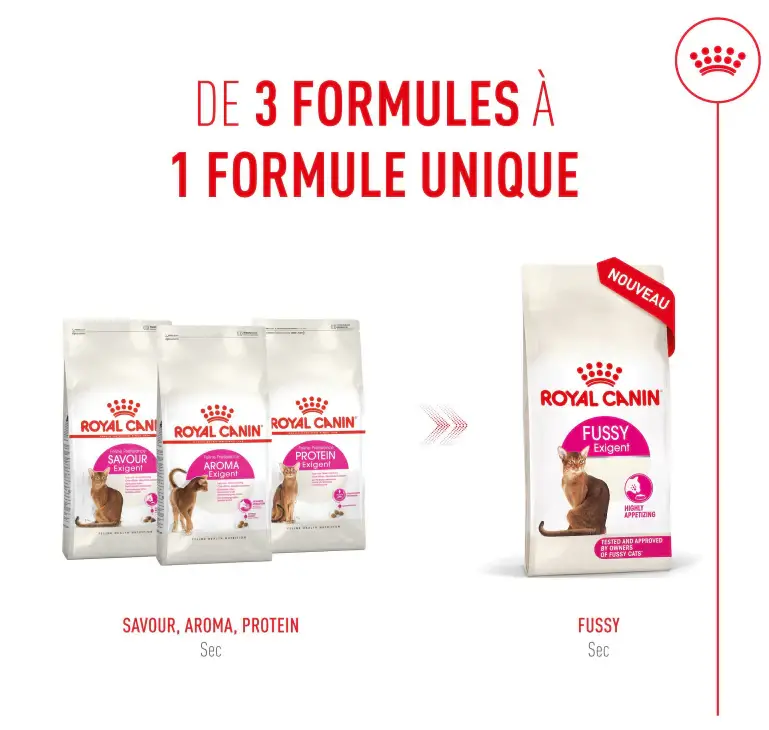Royal Canin Protein Exigent Expédié Aujourd&rsquo;hui