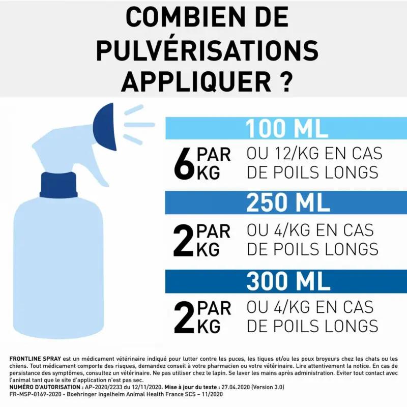 Commander Maintenant Frontline Spray chien et chat